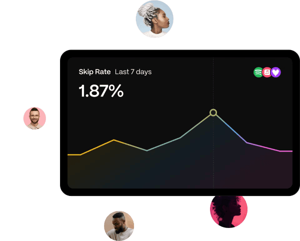 Music plartform image